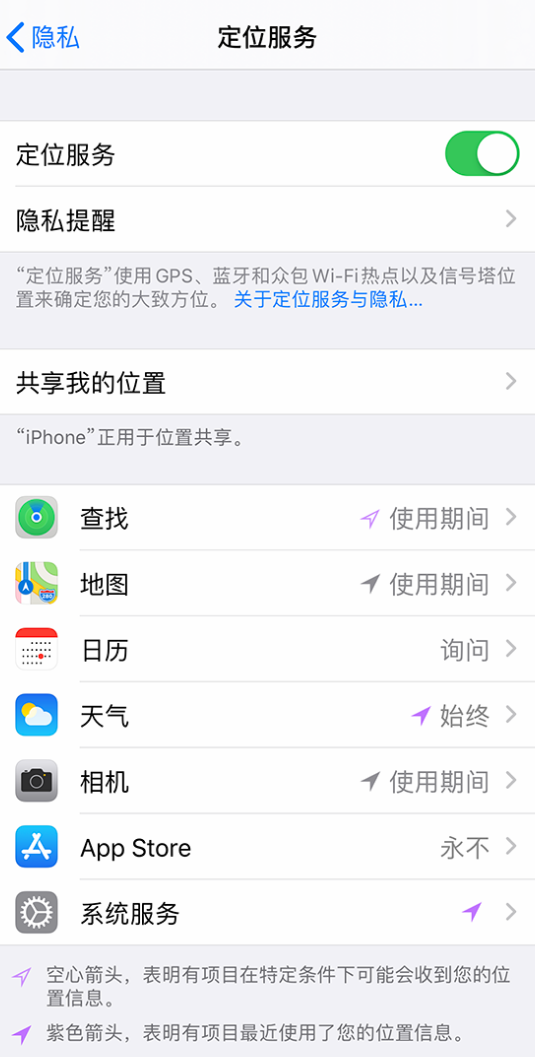 光山苹果手机维修分享iPhone 状态栏中时间显示为蓝色图标是什么情况 